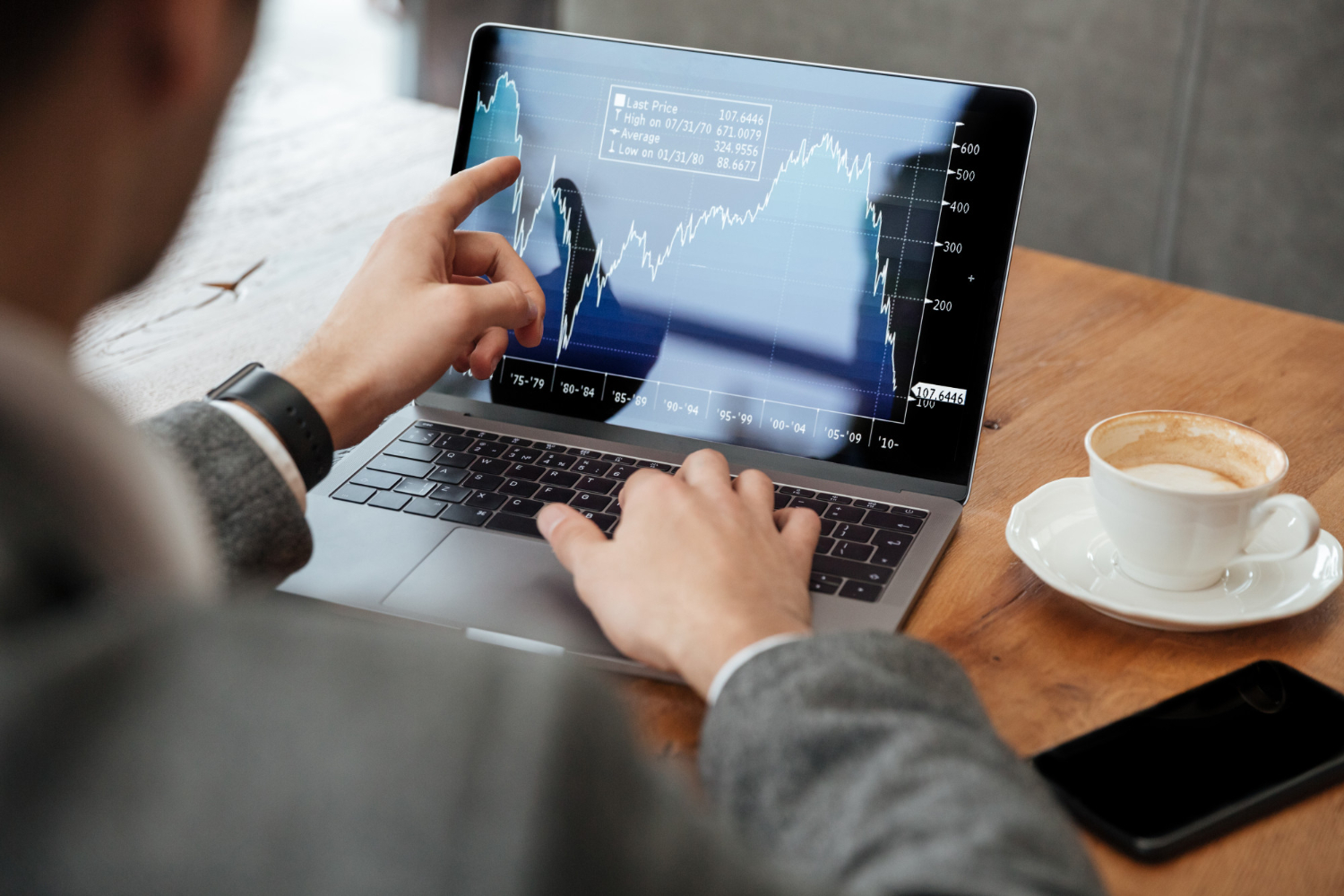 Smart Budgeting: How to Take Control of Your Finances